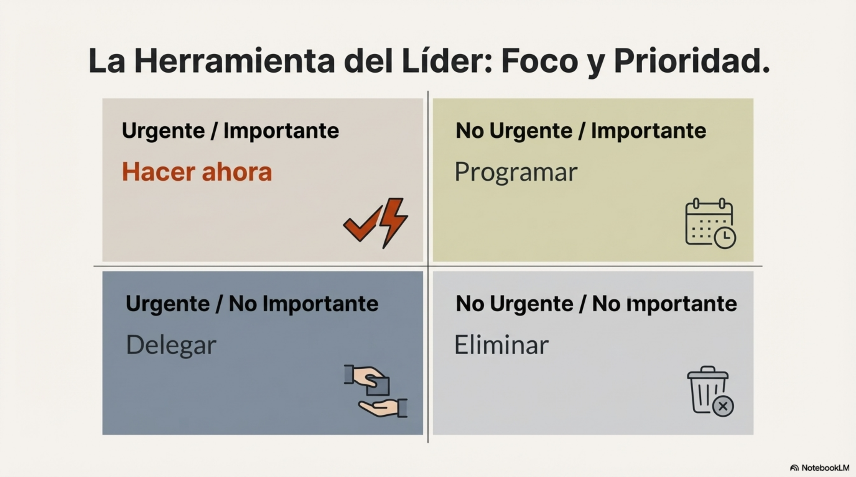Slide 11 - Liderazgo